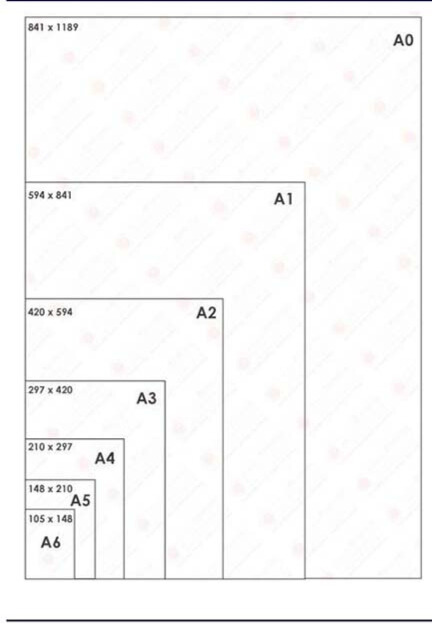 papersize.jpg