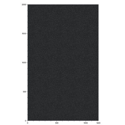 3M Di-Noc Metallic - Folie decoratiuni interioare aspect metalic