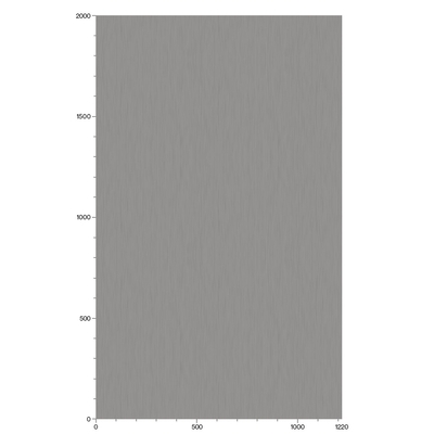 3M Di-Noc Metallic - Folie decoratiuni interioare aspect metalic