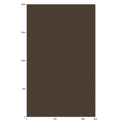 3M Di-Noc Metallic - Folie decoratiuni interioare aspect metalic