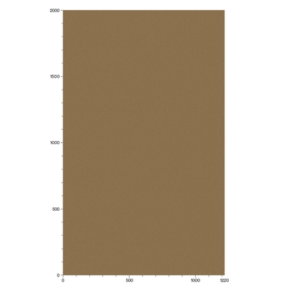 3M Di-Noc Metallic - Folie decoratiuni interioare aspect metalic