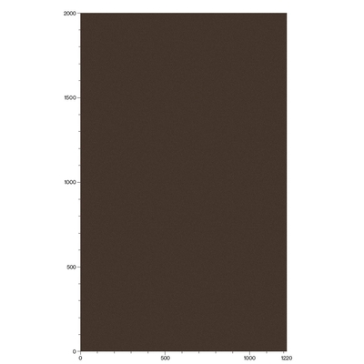 3M Di-Noc Metallic - Folie decoratiuni interioare aspect metalic