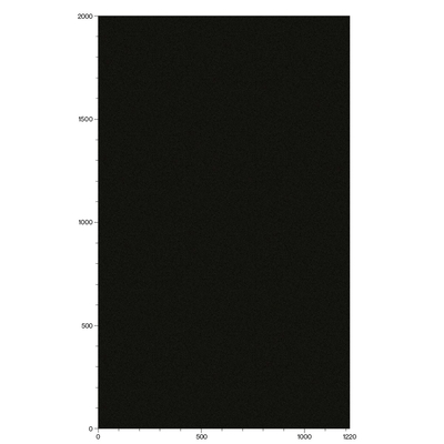 3M Di-Noc Metallic - Folie decoratiuni interioare aspect metalic