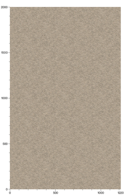 3M Di-Noc Fabric
