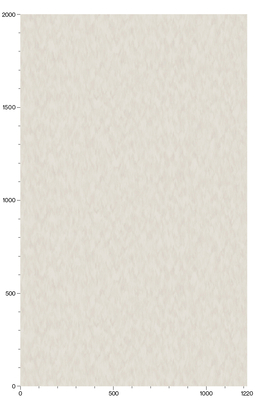 3M Di-Noc Fabric