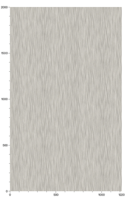 3M Di-Noc Fabric