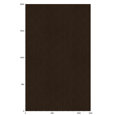 3M Di-Noc Wood pentru decor interior