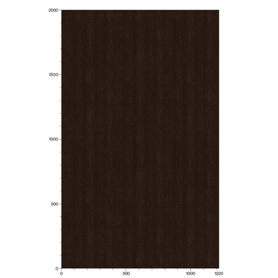 3M Di-Noc Wood pentru decor interior