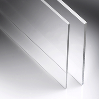 Perspex clear