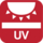 REZISTENTA UV